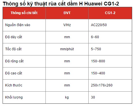 Thông số kỹ thuật_1