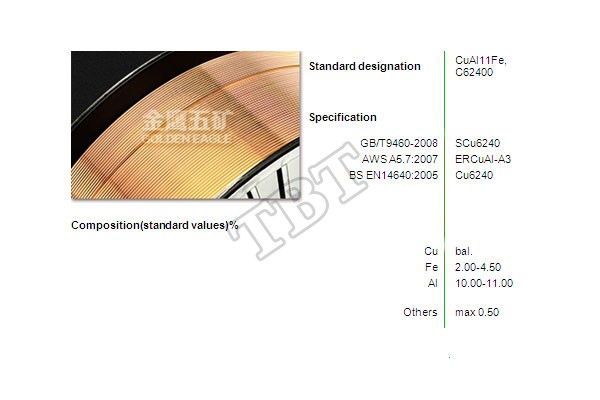 Dây hàn Aluminum Bronze : CuAl11Fe