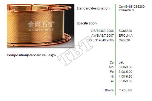 Dây hàn Nickel Aluminum Bronze : CuAl9Ni5